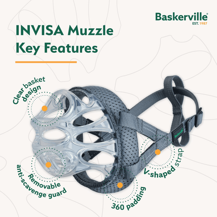 A patterned background of a clear basket Baskerville INVISA dog muzzle with grey fabric straps with features listed around it.