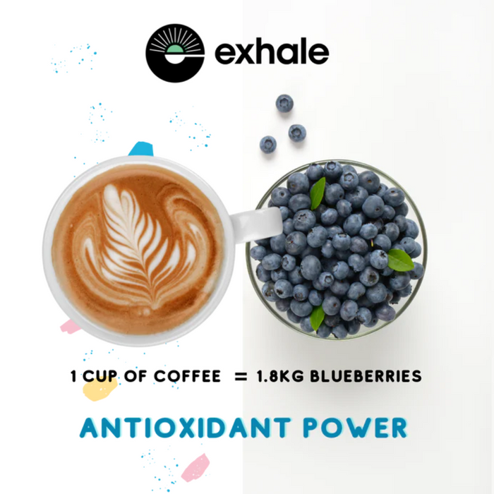Exhale Organic Decaf Coffee Medium Ground 450g