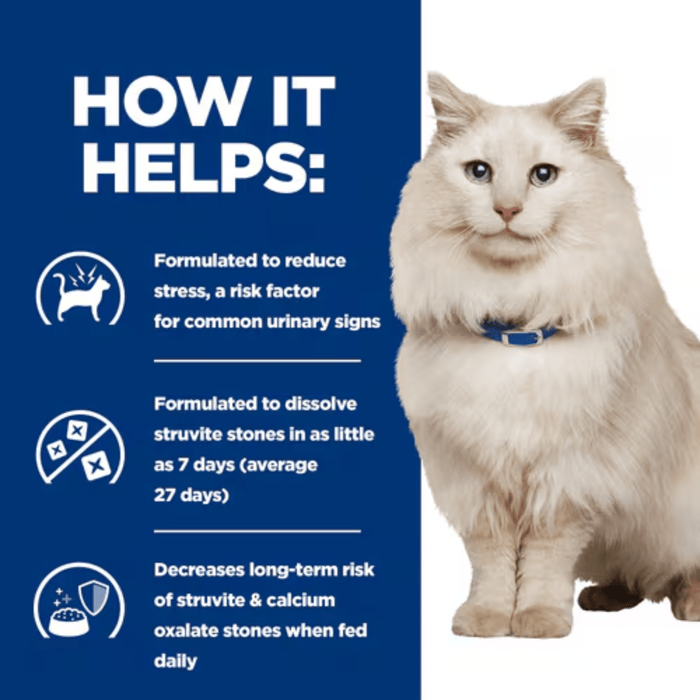 Picture of a long haired adult white cat pictured next to a blue section with white text stating 'How it helps: Formulated to reduce stress, a risk factor for common urinary signs, Dissolves struvite stones in as little as 7 days (average 27 days), Decreases long-term risk of struvite & calcium oxalate stones when fed daily.'