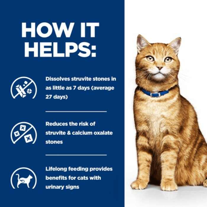 Picture of an adult ginger tabby cat pictured next to a blue section with white text stating 'How it helps: Dissolves struvite stones in as little as 7 days (average 27 days), Reduces the risk of struvite & calcium oxalate stones, Lifelong feeding provides benefits for cats with urinary signs.'