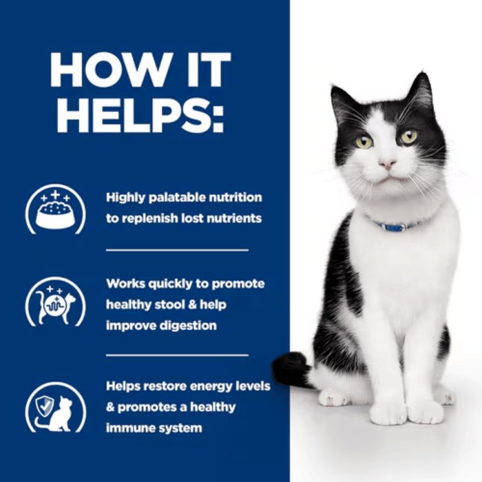 Picture of an adult black and white cat pictured next to a blue section with white text stating 'How it helps: Highly palatable nutrition to replenish lost nutrients, Works quickly to promote healthy stool & help improve digestion, Helps restore energy levels & promote a healthy immune system.'